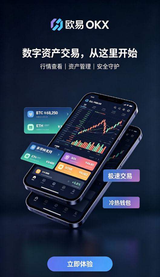 欧交易所app官方交易操作示意